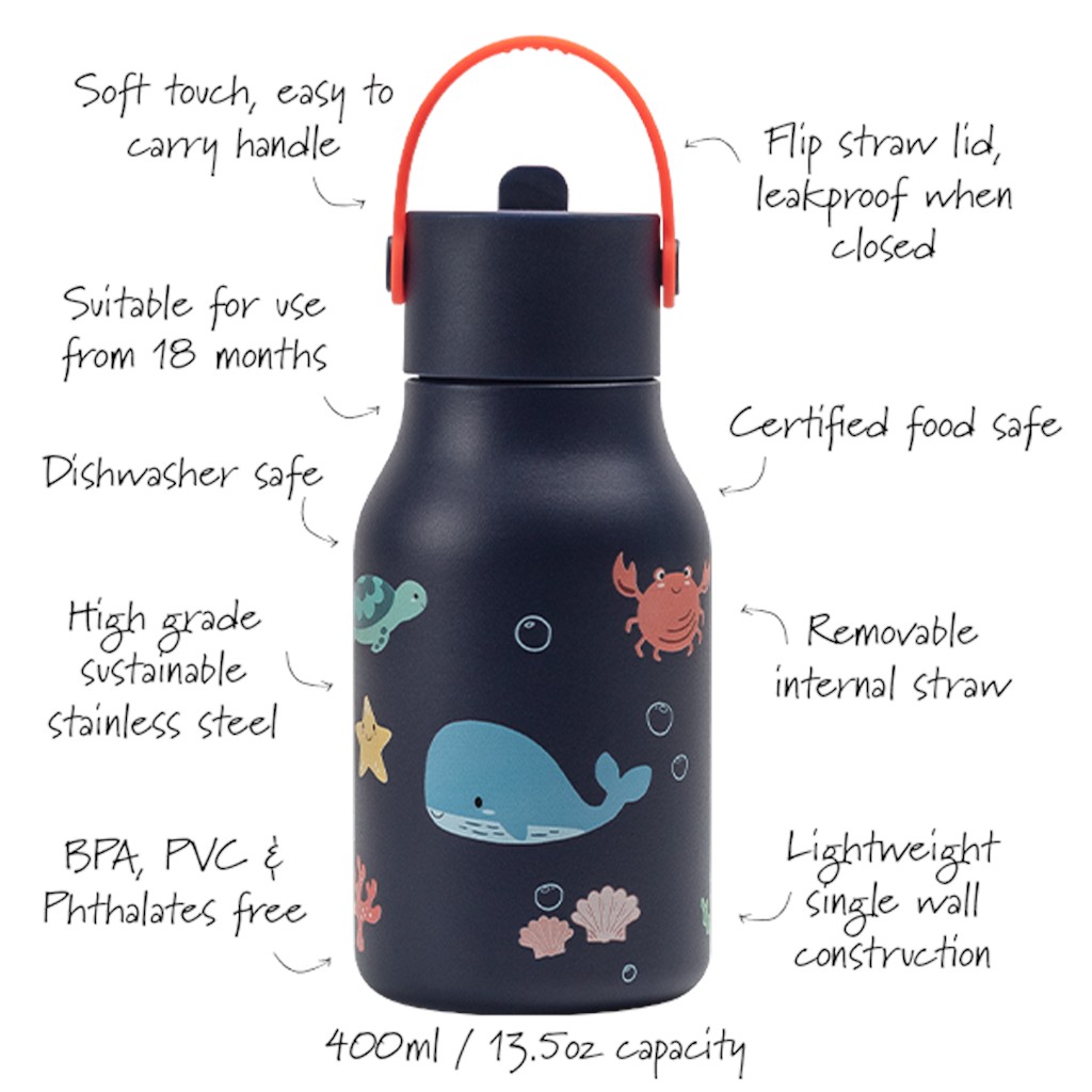 Little Lund Bottle