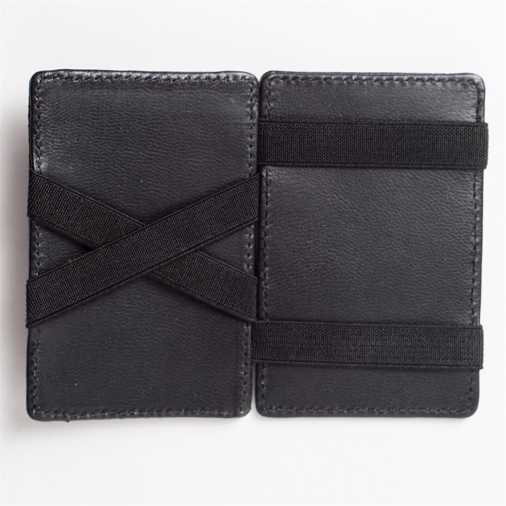 The Coin Wallet